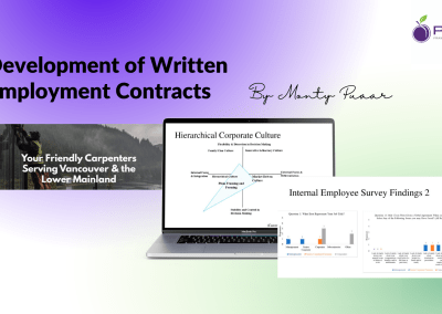 Development of Written Employment Contracts